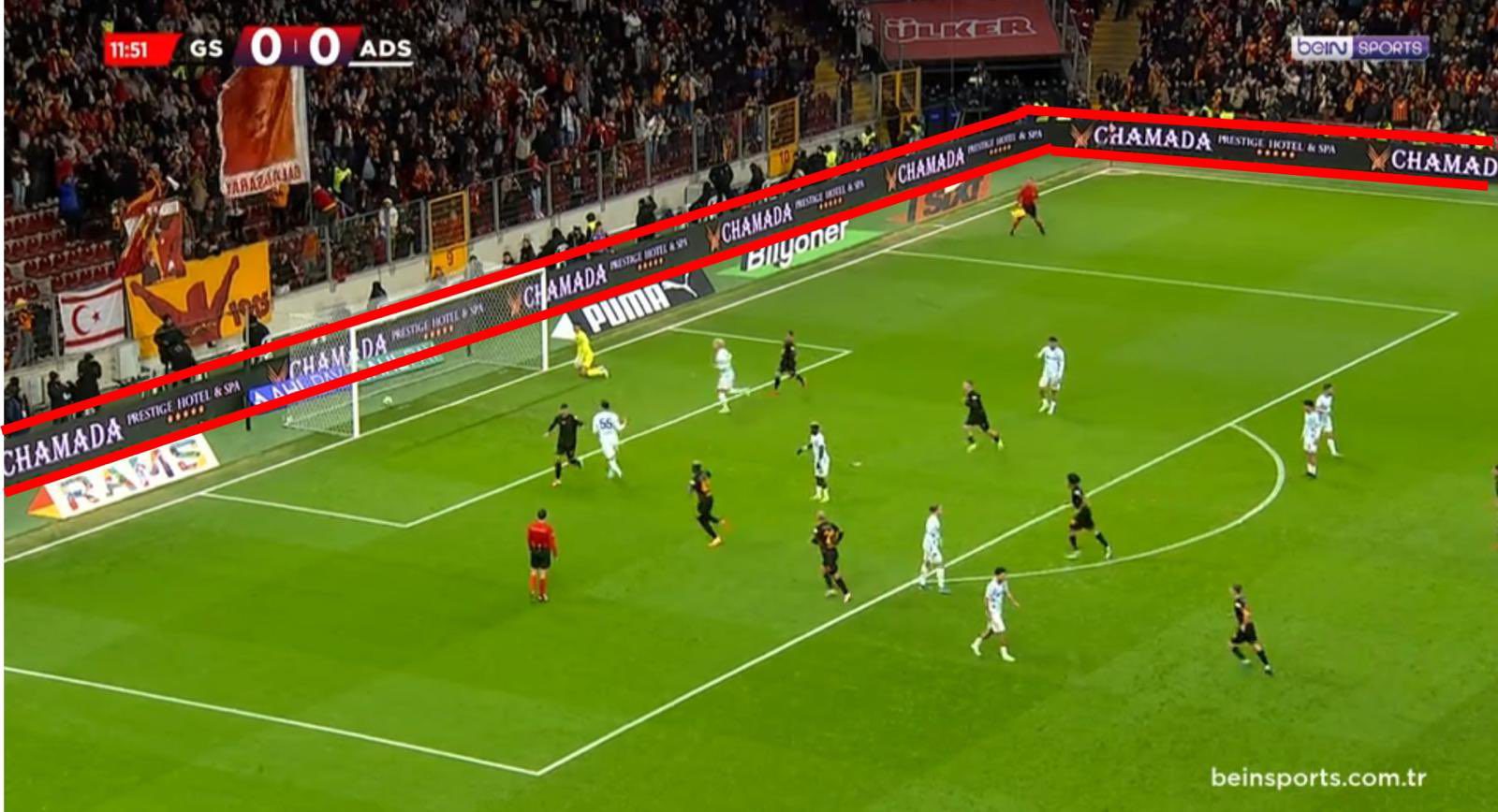 Galatasaray - Chamada reklamları
