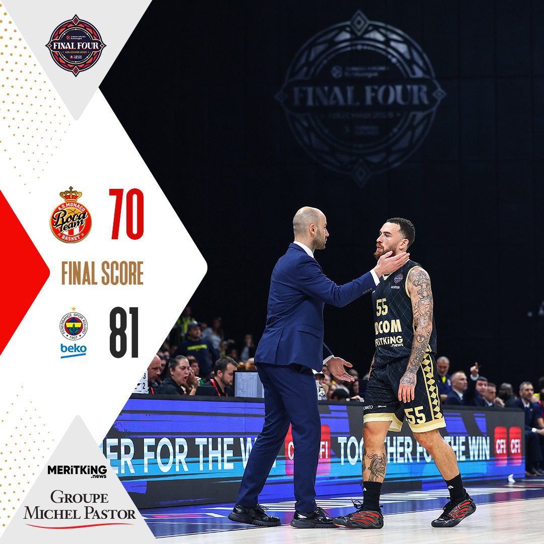 Monaco - Fenerbahçe Beko